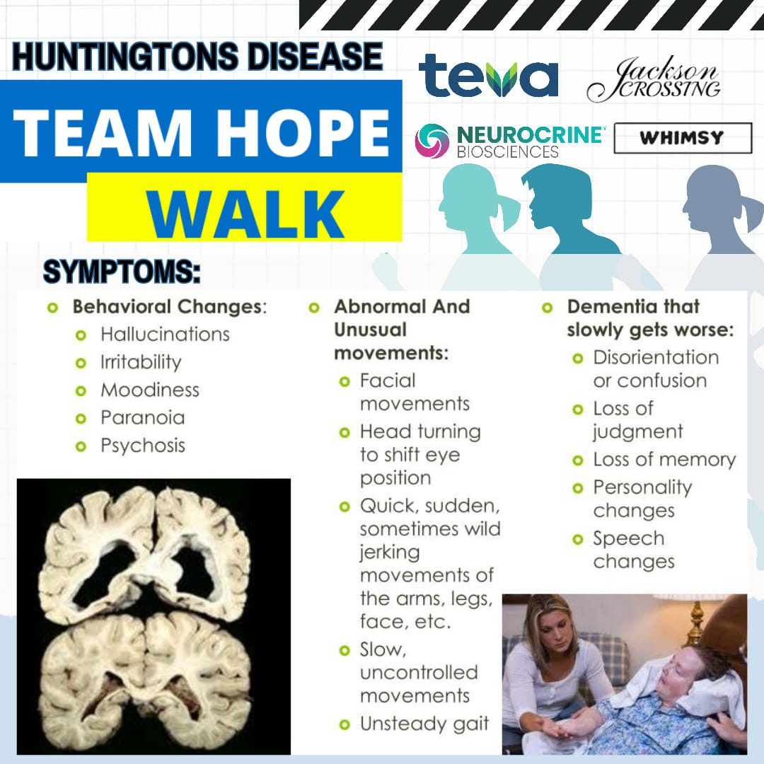 Team Hope campaign graphic: Recognizing symptoms